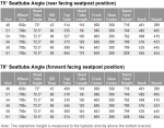 2012_Cervelo_P3_Ultegra_644015_i0.png