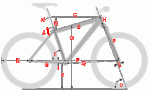 geo_2_mtb_hardtail.gif