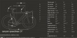 canyon speedmax cf.jpg