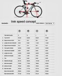 trek speedconcept.jpg