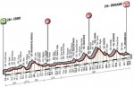 lombardia14-profile.jpg