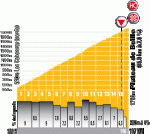 _TDF_2007_dernierkm_1400.gif