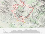 Track_Perfil_II_39_Malacara_39_.jpg