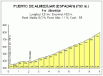 Almedijar01.GIF