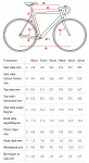 Cube-Agree-GTC-Pro---Compact-2013-vaz-geometria-kep.png