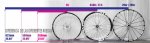 Comparación-de-Diametros-Ruedas-MTB.jpg
