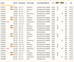 tab_mountainking-onlineData.png