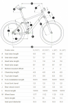 canyon-nerve-xc-2010-vaz-geometria-kep.png
