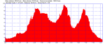 kkd_vitoriana.png