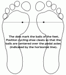 cleat position 2.gif