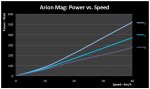 arion-mag_power.img_assist_custom-600x356.jpg