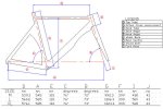 Geometría Cuadro Razesa.JPG
