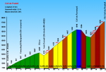 2.Coll-de-Pradell.png