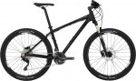 Talon_27_5_0_LTD_Black_gloss-matte.jpg