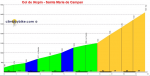 upload_2015-2-4_7-39-9.png