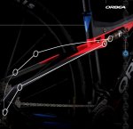 ufo_orbea-2015-680x660.jpg
