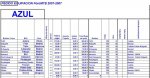 Primeros (Medium).JPG