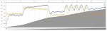PRECOMP1_60',10'Z2,15'Z4,10'Z2,5x(90sZ4+Z5R90sZ2),10'Z2-Z3,2-8%,80-100rpm.JPG