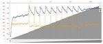 PRECOMP2_50',10'Z2,10x(30sZ6R150sZ2),10'Z2,2-3%,80-100rpm.JPG
