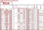 Roja 1 (Medium).JPG