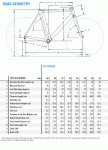 geometria six 2009.gif