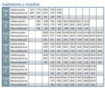 tabla-la-redoute.jpg