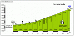 Navacerrada1.gif