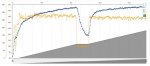 IU_46',2'Z3,2x(20'Z4)R4',0-3%,80-100rpm.JPG