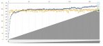 Continuo_45'_SST_2%,80-100rpm.JPG