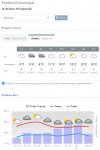 meteo 2015.jpg