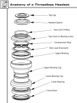 anatomy-of-a-headset.png