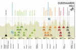 rvv-profile-620.jpg