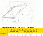 geom_gt_zaskar.gif