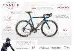 pinarello-jaguar-bike-big.jpg