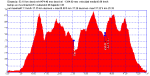 2007-08-18-CGP-xYYY-01.TRK.png