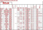 Roja 1 (Medium).JPG