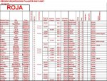 Roja 2 (Medium).JPG