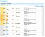 2015-05-05 08_59_37-Pronóstico detallado Liérganes - Foreca.es.jpg