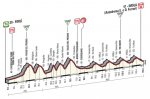 giro15st11-profile-620.jpg