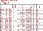 Roja 2 (Medium).JPG