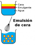 emulsion_simbolica.300x400.png