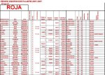 Roja 2 (Medium).JPG