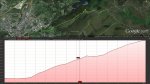 Perfil e track.jpg