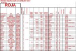 Roja 1 (Medium).JPG