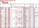 Roja 2 (Medium).JPG