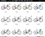 orbea 2016.png