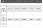 gen0000000004392_rev_a_rockshox_oil_air_and_coil_chart_2014_0.jpg