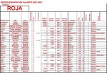 Roja 1 (Medium).JPG