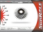 sunrace2.JPG