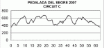 perfil.gif